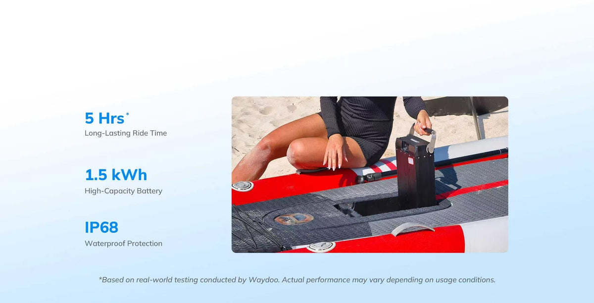 Waydoo UniRide : installation de la batterie Core remplaçable à chaud