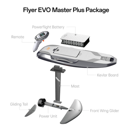Flyer EVO - Master