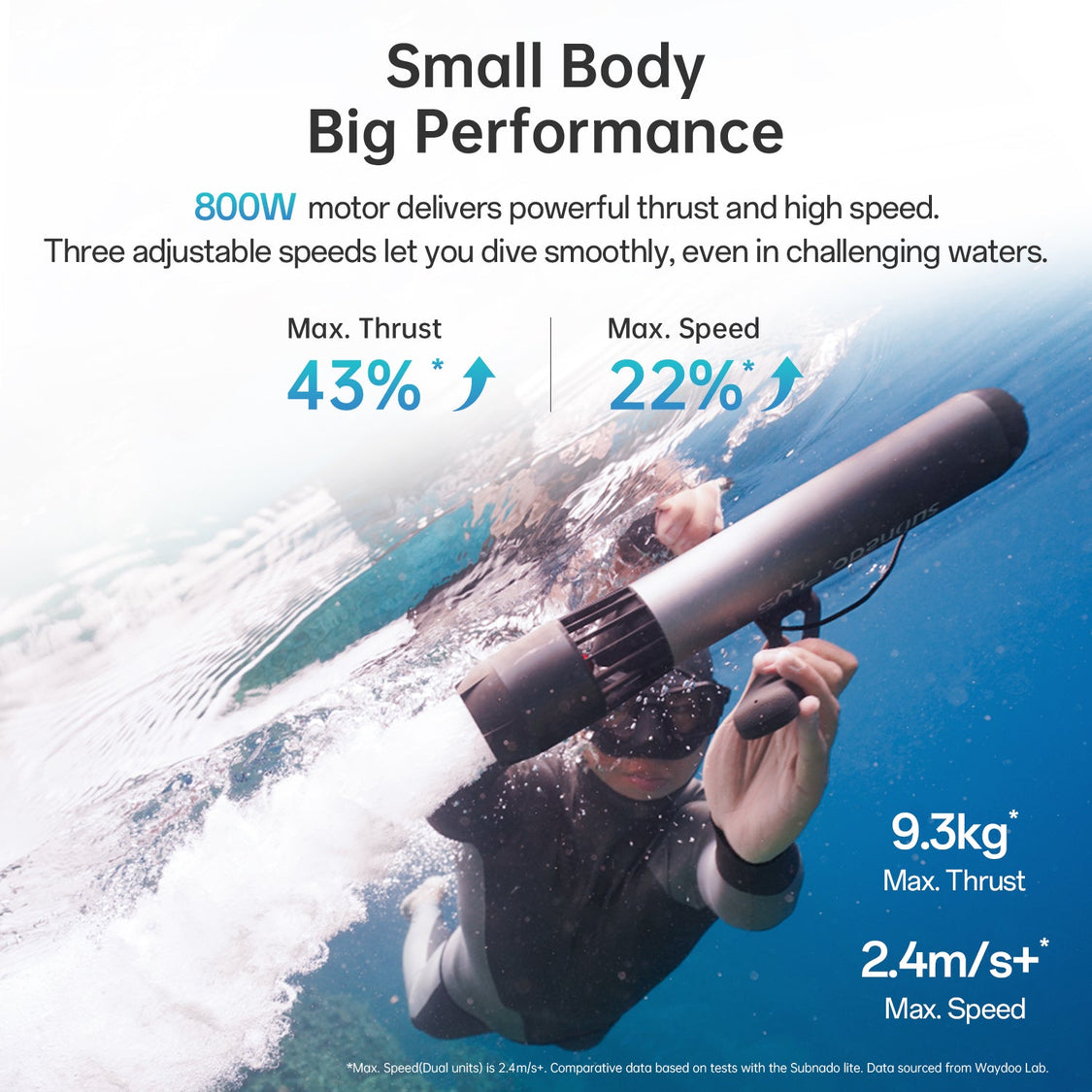 Wayudoo Waydoo Subnado Plus Underwater Sea Scooter – Waydoo Europe
